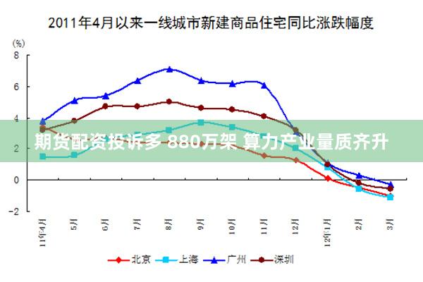   期货配资投诉多 880万架 算力产业量质齐升