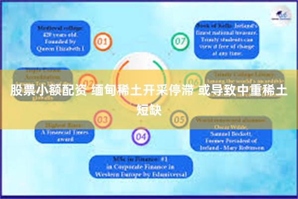 股票小额配资 缅甸稀土开采停滞 或导致中重稀土短缺