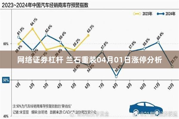   网络证劵杠杆 兰石重装04月01日涨停分析