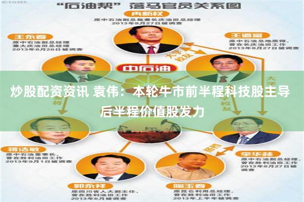 炒股配资资讯 袁伟：本轮牛市前半程科技股主导 后半程价值股发力