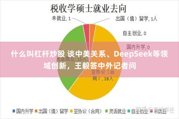什么叫杠杆炒股 谈中美关系、DeepSeek等领域创新，王毅答中外记者问