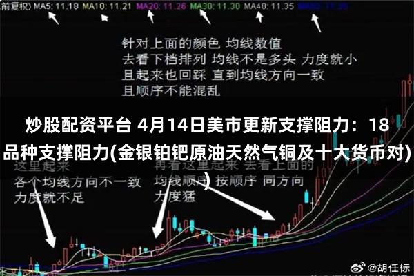 炒股配资平台 4月14日美市更新支撑阻力：18品种支撑阻力(金银铂钯原油天然气铜及十大货币对)