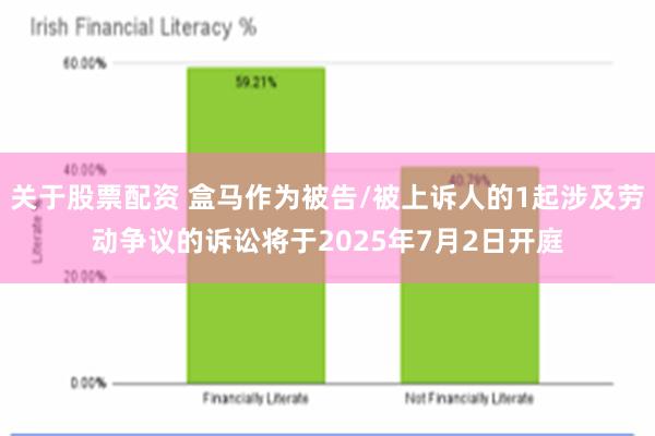 关于股票配资 盒马作为被告/被上诉人的1起涉及劳动争议的诉讼将于2025年7月2日开庭